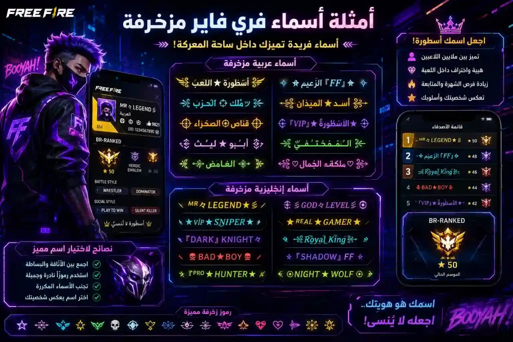 زخرفة اسماء فري فاير بطريقة احترافية وأنيقة 7 أمثلة زخرفة اسماء فري فاير بأشكال احترافية ورموز مميزة للألعاب والسوشيال ميديا