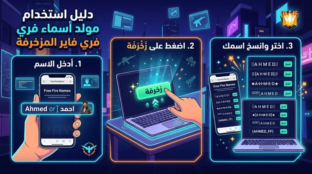 زخرفة اسماء فري فاير بطريقة احترافية وأنيقة 6 كيفية استخدام أداة كتابة مزخرفة لإنشاء زخرفة اسماء فري فاير بسهولة مع رموز وأشكال احترافية